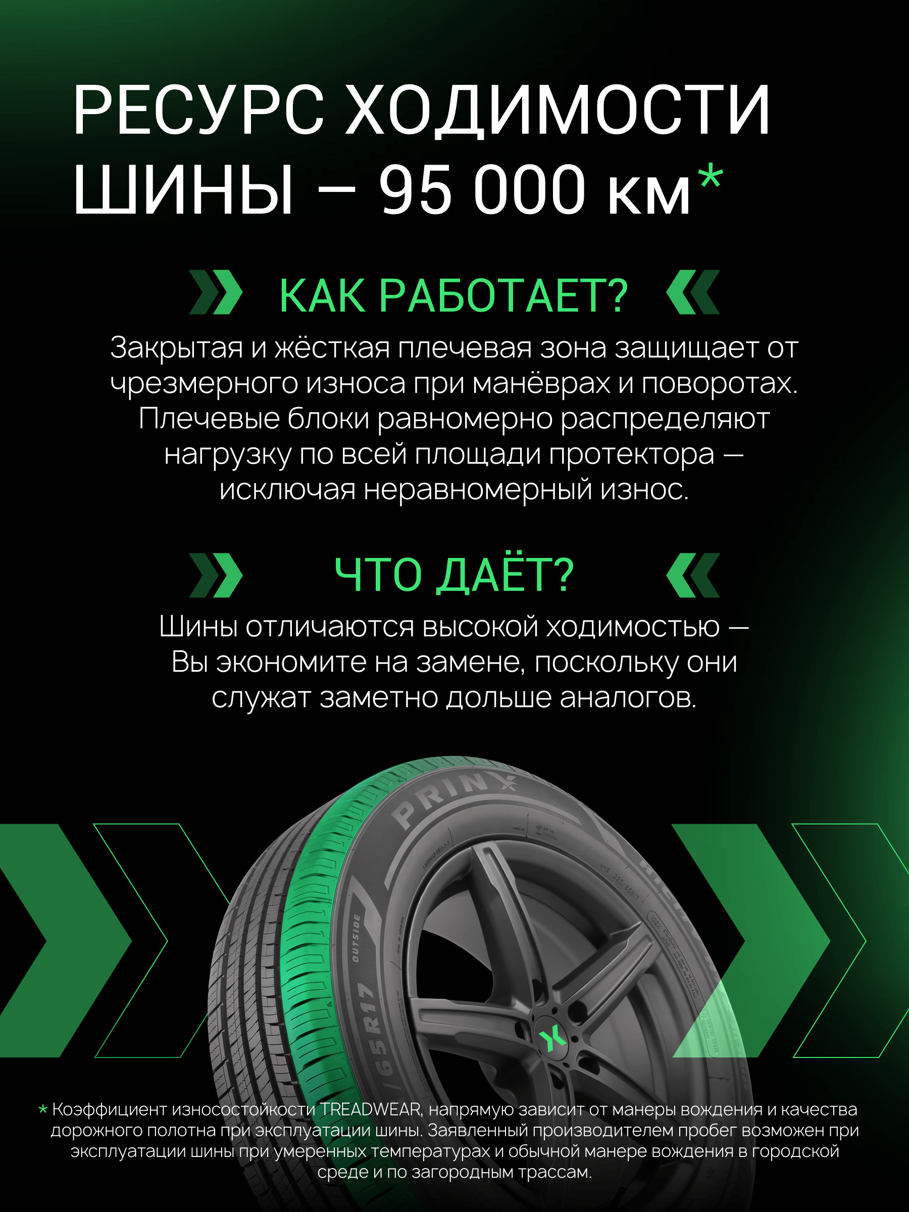 Prinx HH2 HiCity 235/65 R17 108V цена